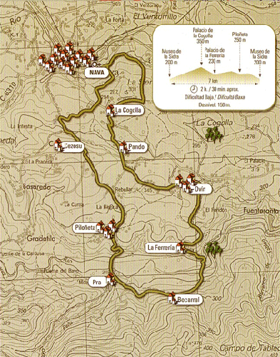 Mapa del sendero local de Nava