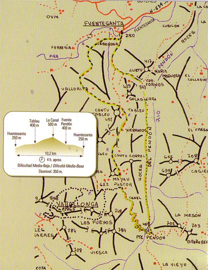 Mapa de las Foces del Ríu Pendón
